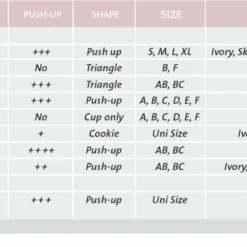 Poirier P-07 Cups Tan Skin -Exporteren Pracht Trouw Winkel p 07 002 push ups maattabel 4 2